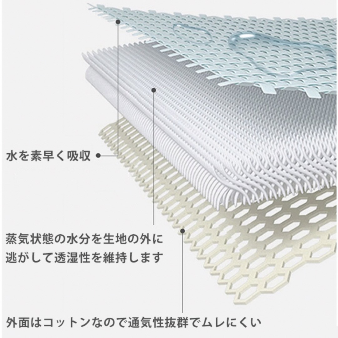 サニタリーショーツ 生理用ショーツ ナプキン不要 吸水 コットン ブラック XL レディースの下着/アンダーウェア(ショーツ)の商品写真