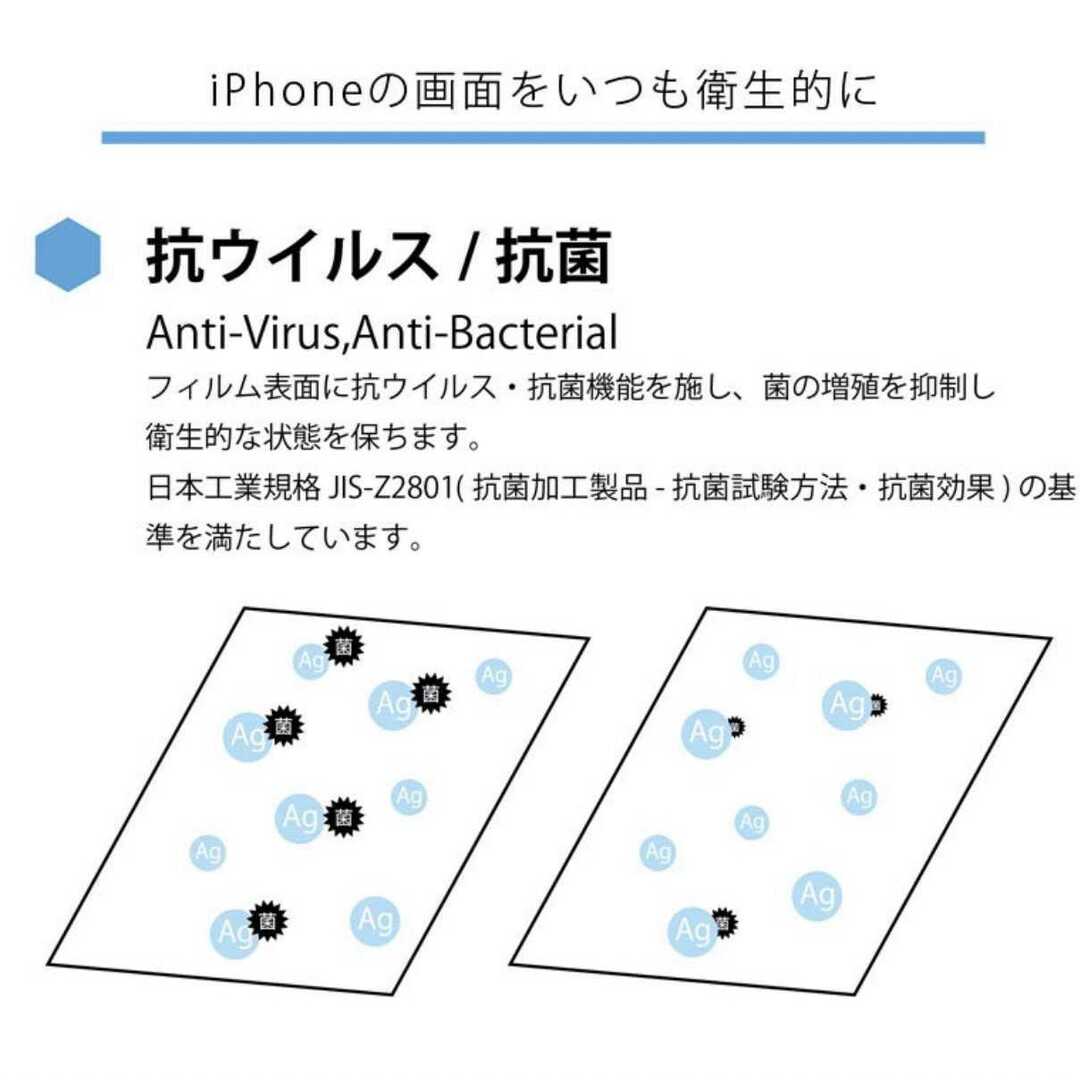 iPhone6/6sガラスフィルム フィルム クリア 透明 スマホ/家電/カメラのスマホアクセサリー(iPhoneケース)の商品写真