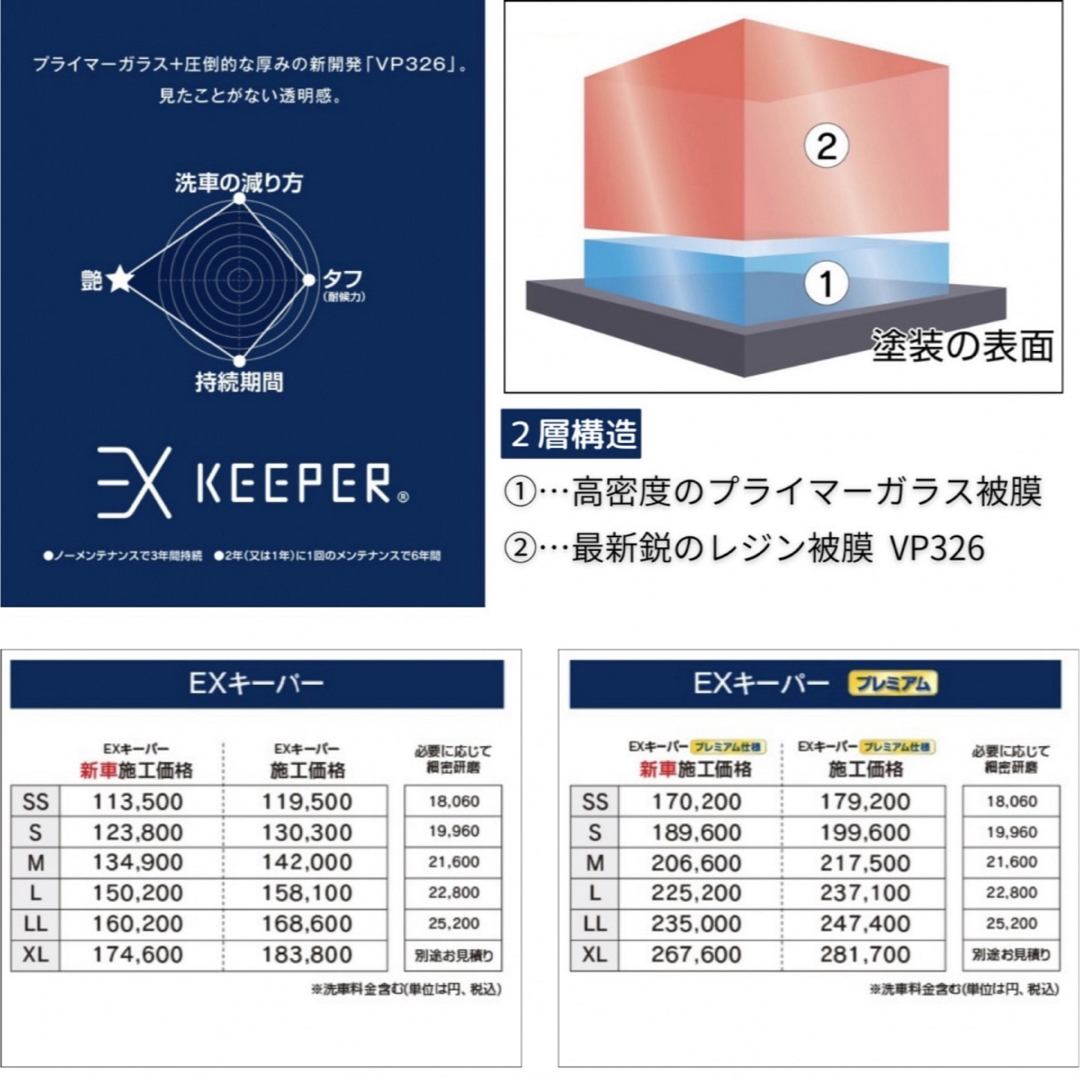 キーパー(キーパー)の【新品未使用】EX キーパー コーティング メンテナンス VP326 自動車/バイクの自動車(洗車・リペア用品)の商品写真