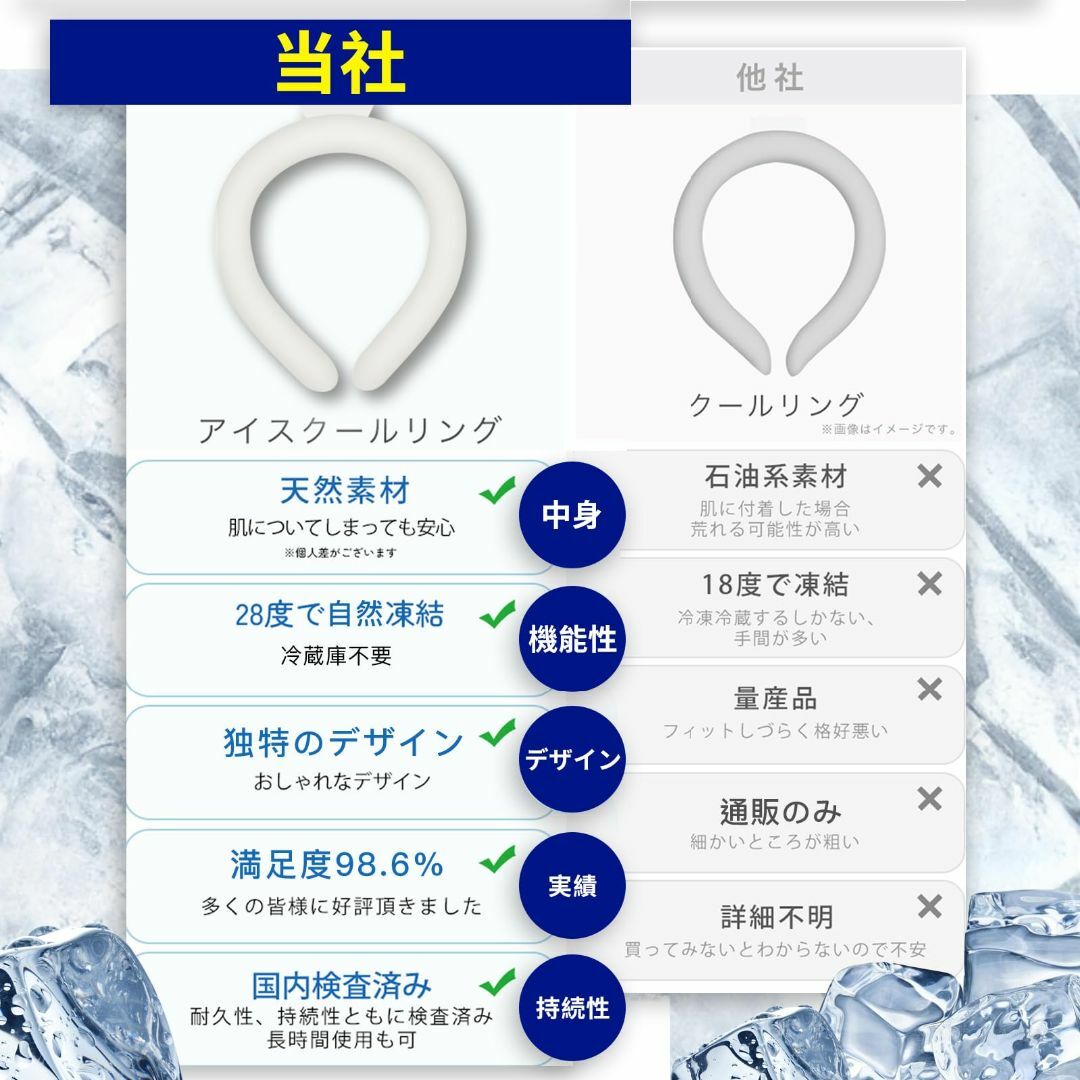 【色: メランジ紫】【2024保冷効果延長→12時間保冷】クールバンド 子供 暑 コスメ/美容のコスメ/美容 その他(その他)の商品写真