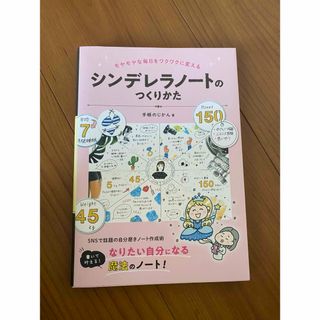 シンデレラノートのつくりかた　手帳のじかん　日貿出版社