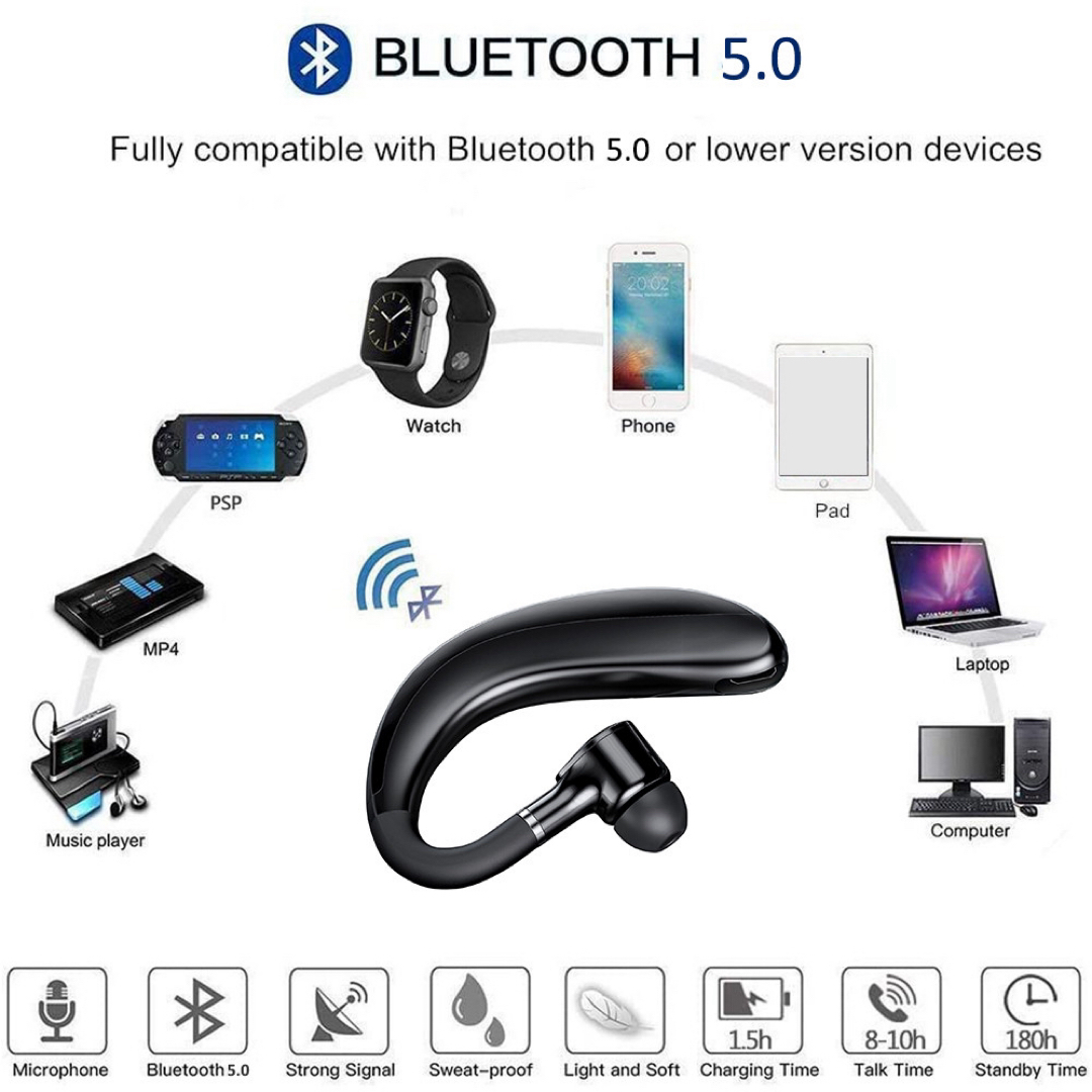 Bluetooth　イヤホン　ワイヤレスイヤホン 耳掛け型　イヤフォン スマホ/家電/カメラのオーディオ機器(ヘッドフォン/イヤフォン)の商品写真