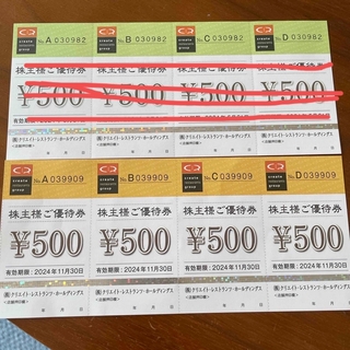 株主優待券2000円⭐︎クリエイト　レストラツ　(フード/ドリンク券)