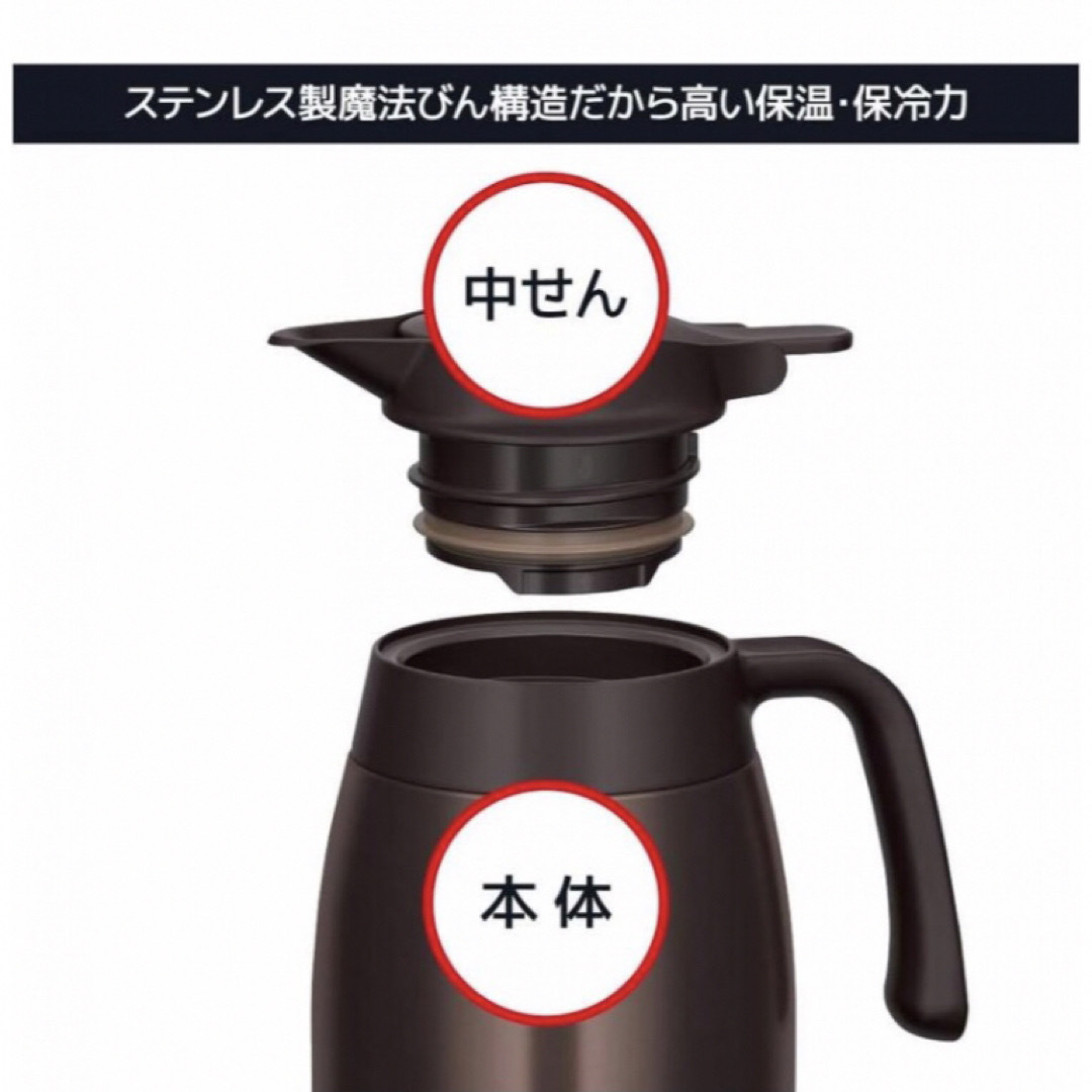 THERMOS(サーモス)のTHERMOS 真空断熱卓上ポット 1.5L 未使用 インテリア/住まい/日用品のキッチン/食器(その他)の商品写真