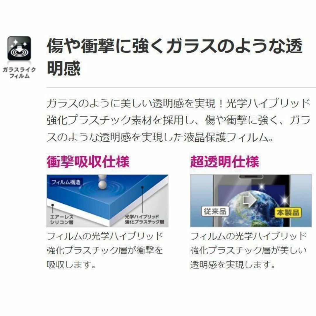 3個 AQUOS sense4(lite) sense5G ガラスライクフィルム スマホ/家電/カメラのスマホアクセサリー(保護フィルム)の商品写真