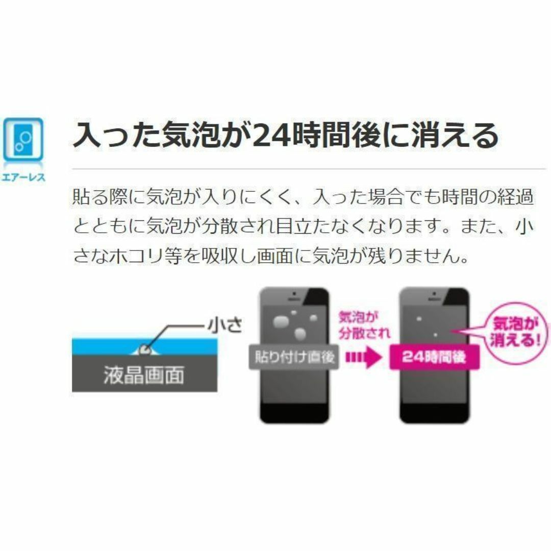 3個 AQUOS sense4(lite) sense5G ガラスライクフィルム スマホ/家電/カメラのスマホアクセサリー(保護フィルム)の商品写真