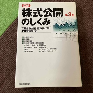 図解株式公開のしくみ