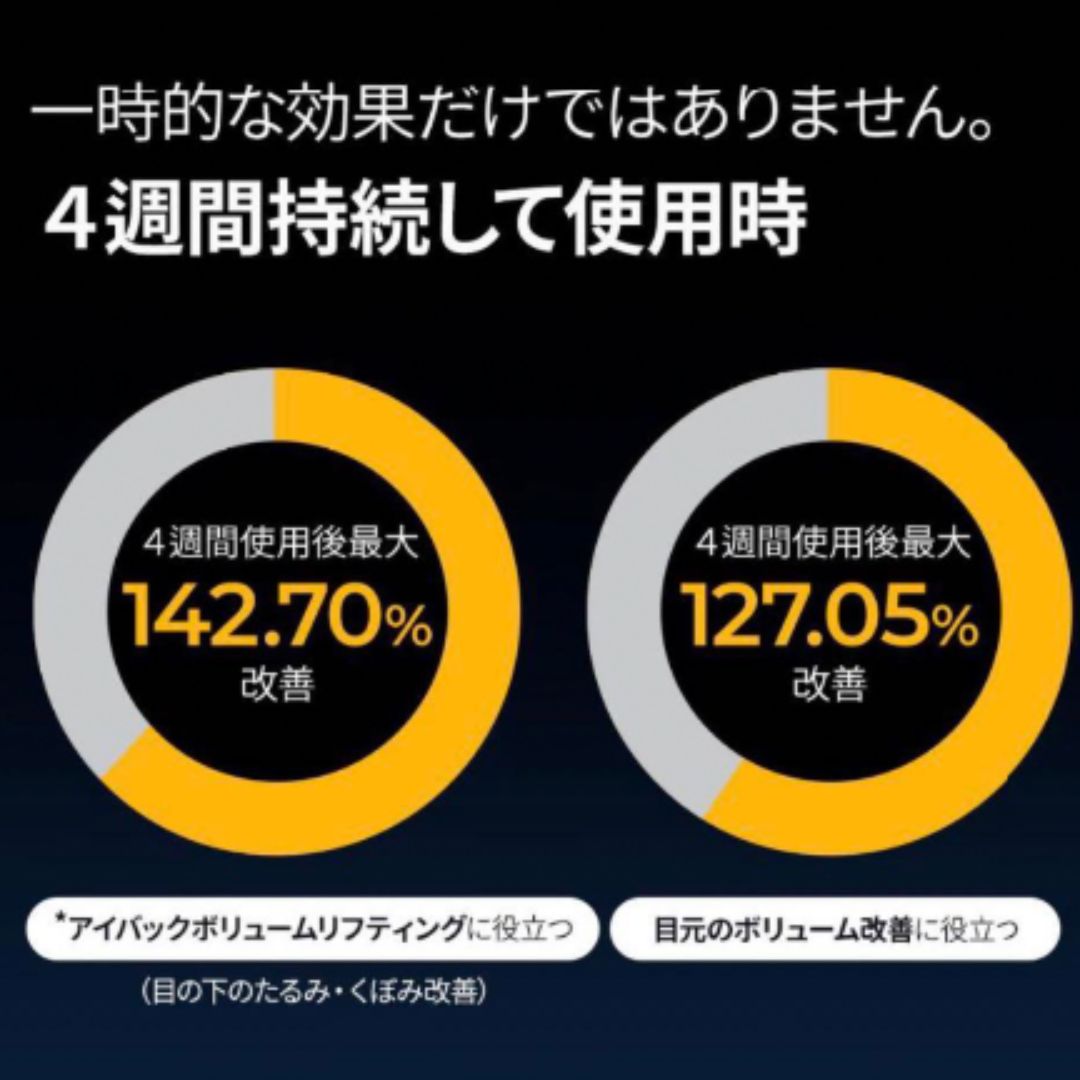 新品未開封 ドクターメラクチン　アイファルト アイバック クリーム 10ml コスメ/美容のスキンケア/基礎化粧品(アイケア/アイクリーム)の商品写真