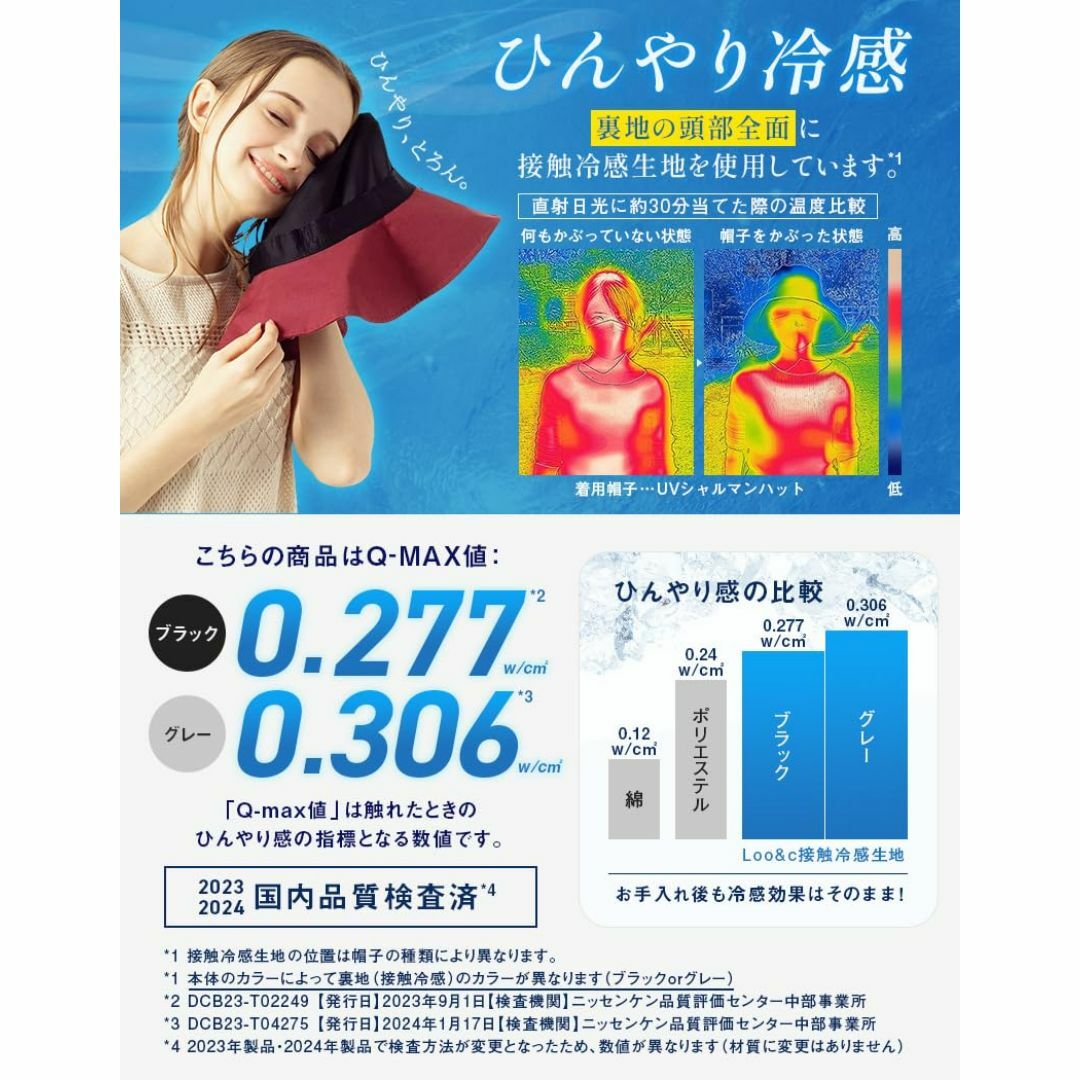 [Ｌｏｏ＆ｃ] [ルーアンドシー] 撥水 帽子 レディース ハット 大きいサイズ レディースのファッション小物(その他)の商品写真