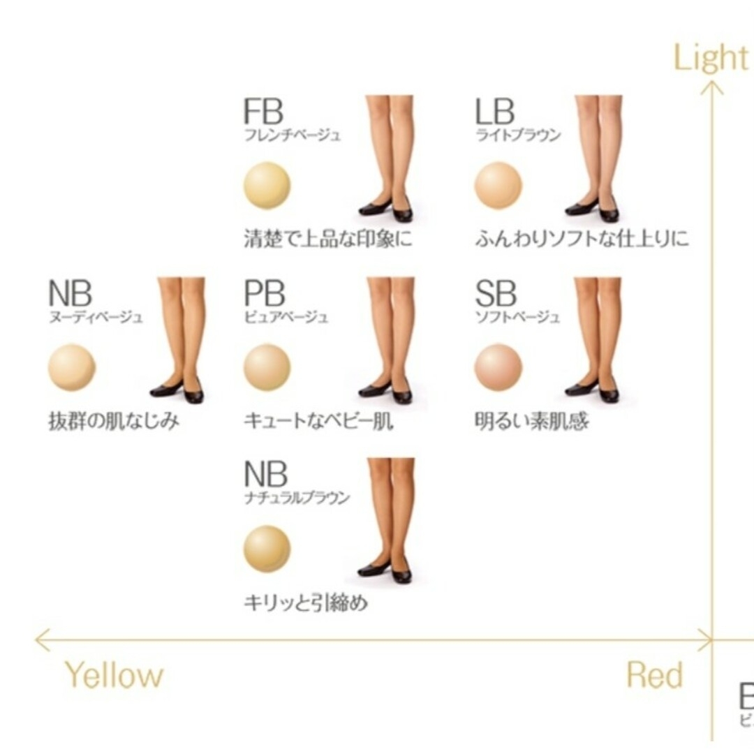 Kanebo(カネボウ)の【3点set】Kanebo エクセレンス ストッキング フレンチベージュ レディースのレッグウェア(タイツ/ストッキング)の商品写真