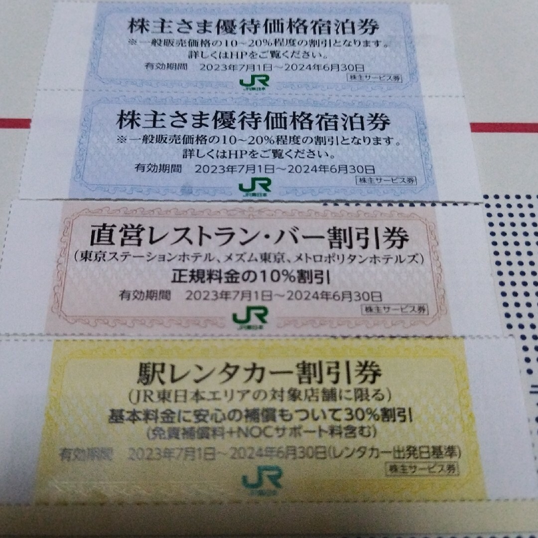 JR東日本 株主優待価格宿泊券等セット チケットの優待券/割引券(宿泊券)の商品写真