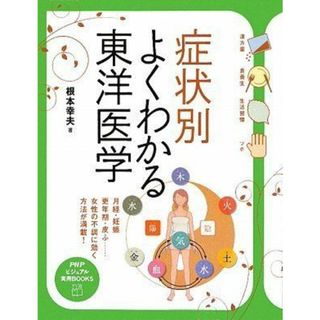 症状別 よくわかる東洋医学 (PHPビジュアル実用BOOKS)(語学/参考書)