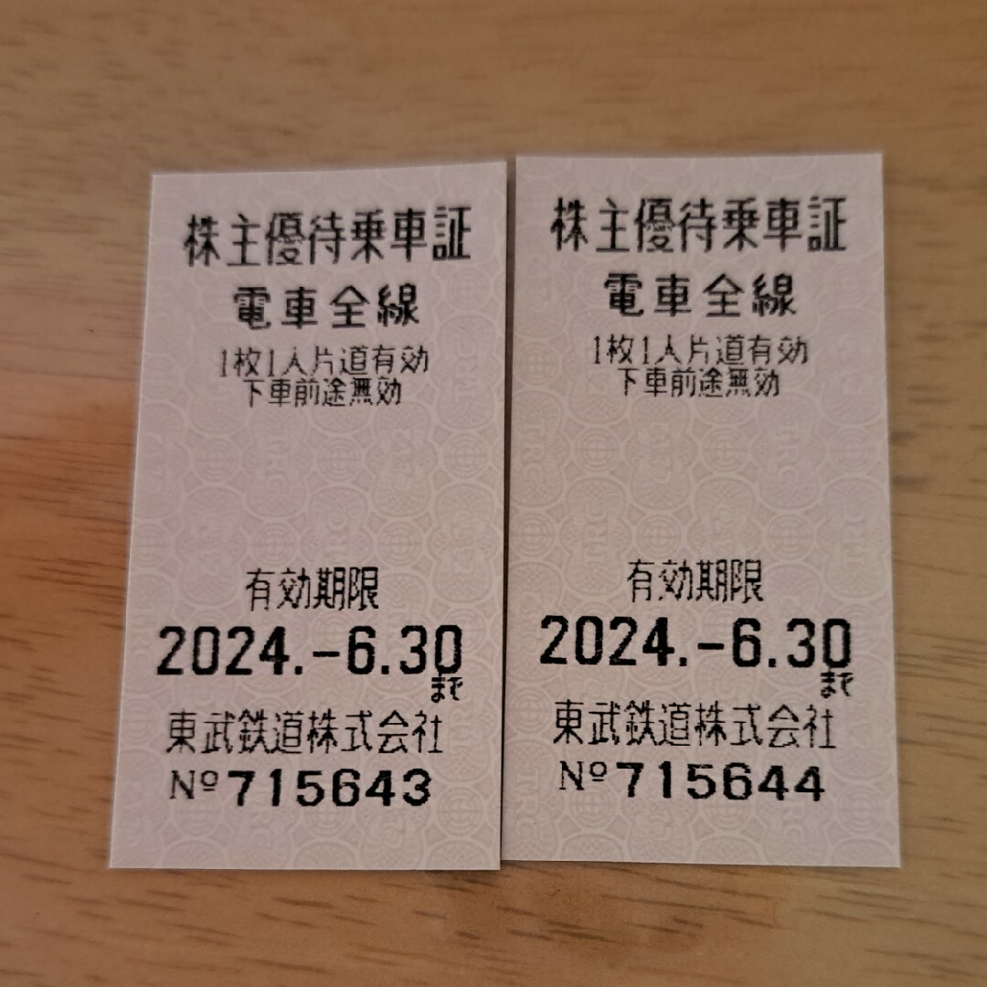 東武鉄道株主優待乗車券 チケットの乗車券/交通券(鉄道乗車券)の商品写真
