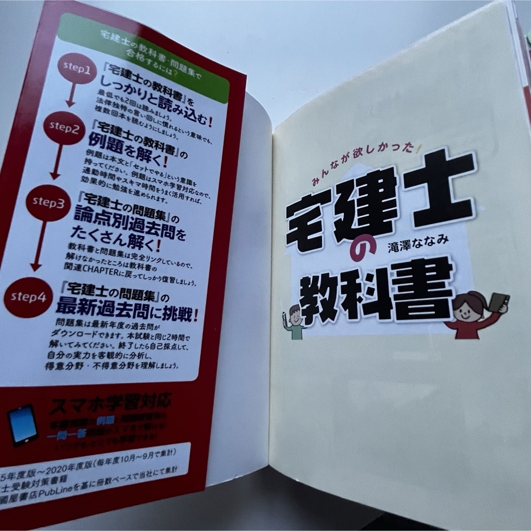 TAC出版(タックシュッパン)の🏘 2021年度版 みんなが欲しかった！『宅建士の教科書』；【古本】TAC出版 エンタメ/ホビーの本(資格/検定)の商品写真