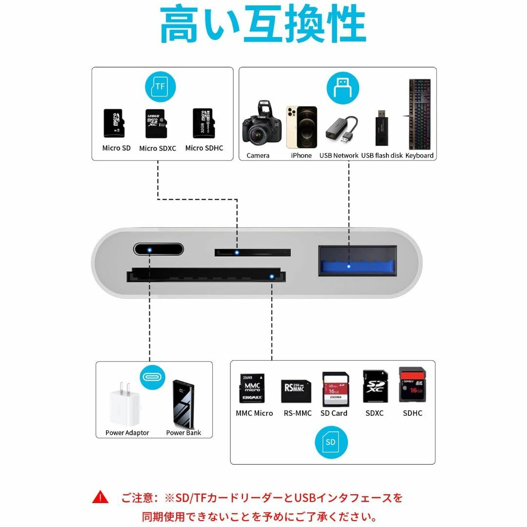 【最新】iPhone/iPad SDカードリーダー/4in1/双方向高速転送 スマホ/家電/カメラのPC/タブレット(その他)の商品写真