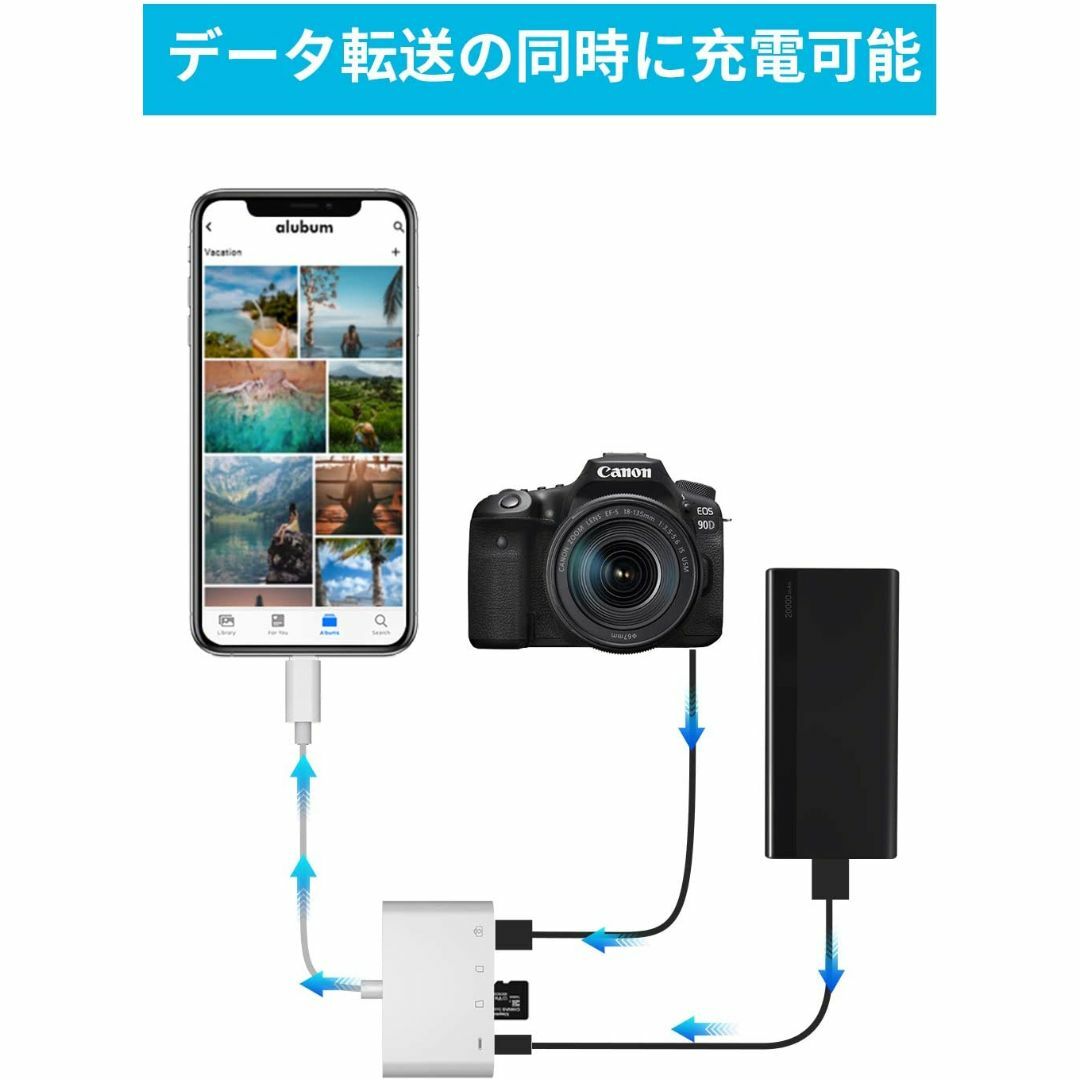 【最新】iPhone/iPad SDカードリーダー/4in1/双方向高速転送 スマホ/家電/カメラのPC/タブレット(その他)の商品写真