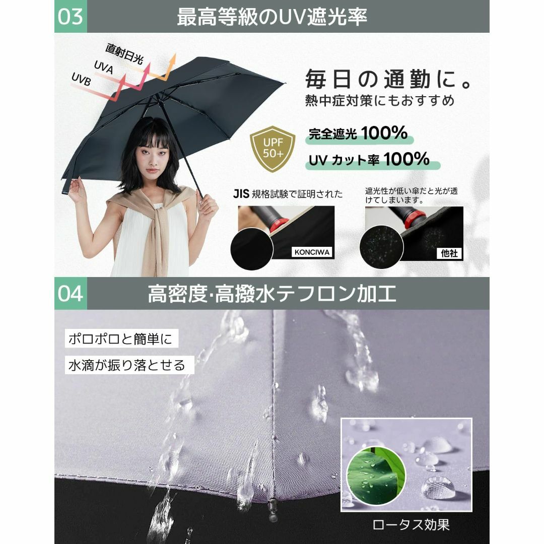 konciwa 日傘 遮光率100%・UVカット率100%・UPF50＋・遮熱・ レディースのファッション小物(その他)の商品写真