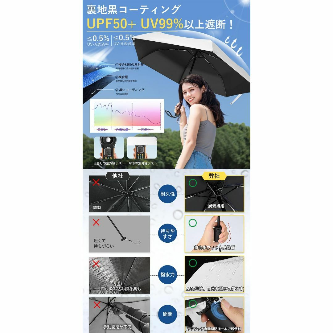 【色: ホワイト】MOTIFUN 日傘 超軽量 205g uvカット100 遮光 メンズのファッション小物(その他)の商品写真