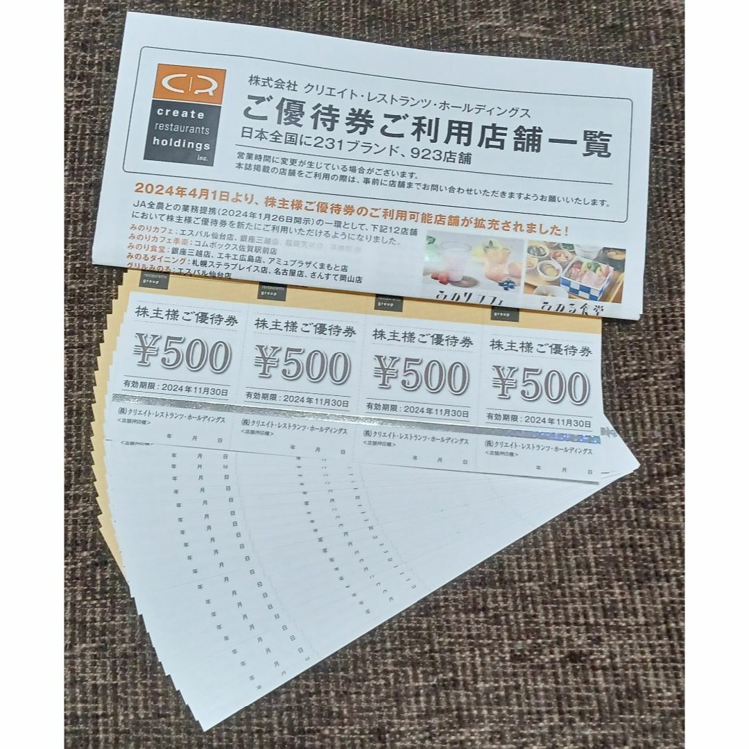 クリエイトレストランツ　40000円分 チケットの優待券/割引券(レストラン/食事券)の商品写真