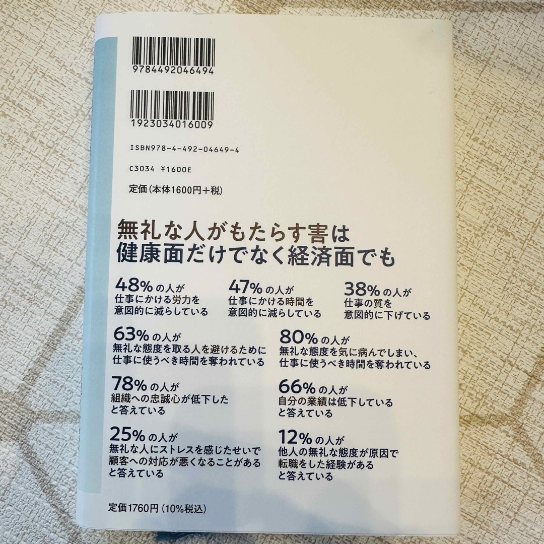 Think CIVILITY 「礼儀正しさ」こそ最強の生存戦略である エンタメ/ホビーの本(ノンフィクション/教養)の商品写真