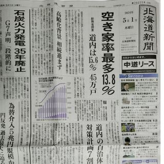 北海道新聞 2024年5月1日発行 桂由美 脳動脈瘤 パリ五輪(印刷物)