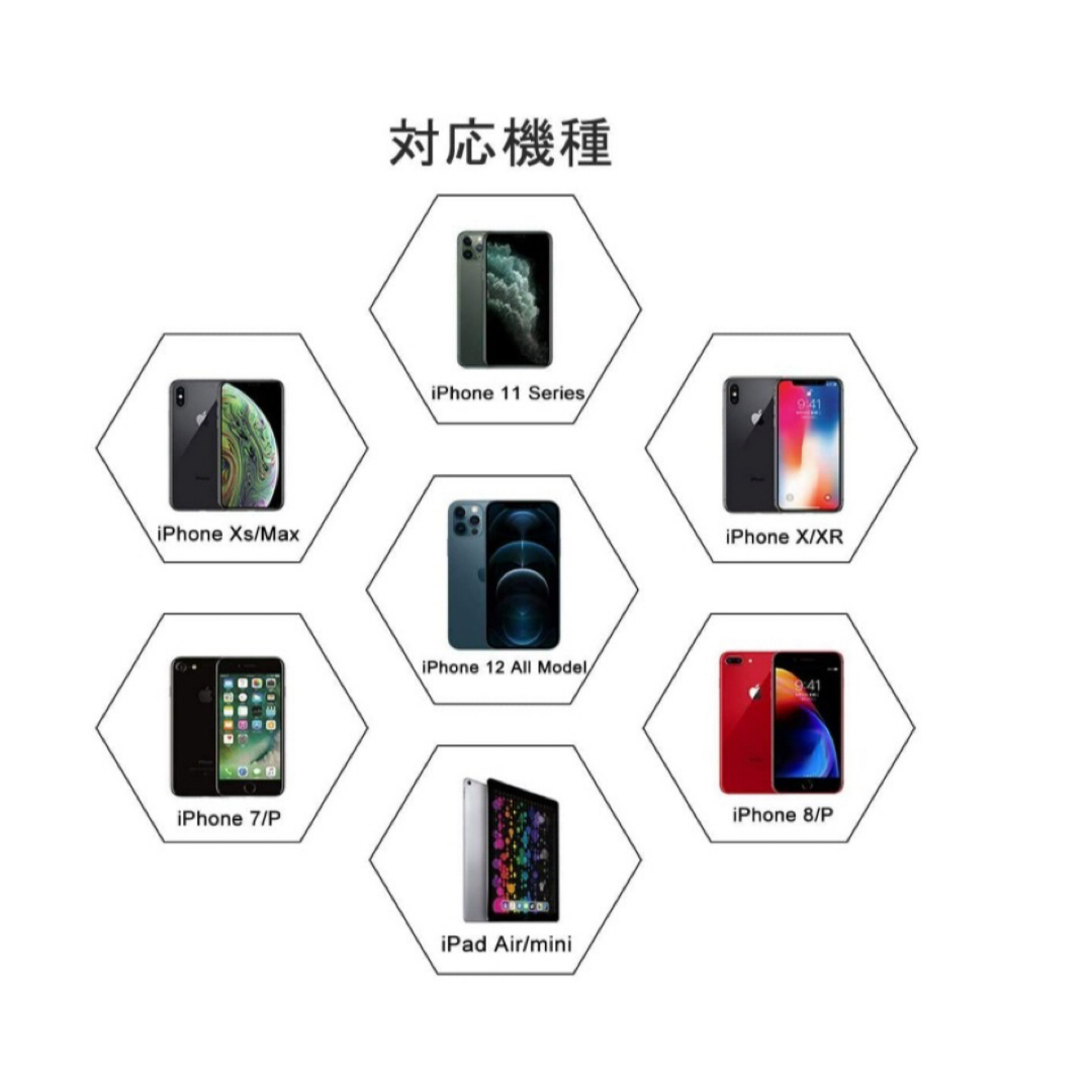 iPhoneイヤホンiPhone14対応 ライトニングイヤホン通話可能収納袋付き スマホ/家電/カメラのオーディオ機器(ヘッドフォン/イヤフォン)の商品写真