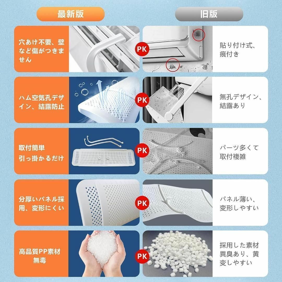 エアコン風よけカバー 壁掛け式 直撃風防止 節電 省エネ 取り付け簡単 スマホ/家電/カメラの冷暖房/空調(その他)の商品写真