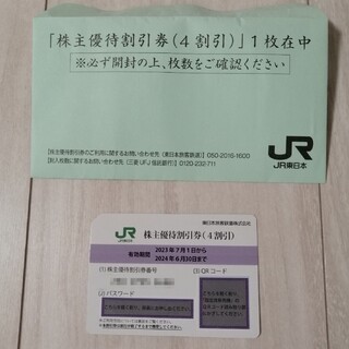 JR東日本　株主優待券
