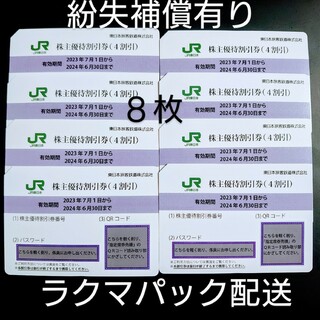 【匿名配送】東日本旅客鉄道　株主優待割引券　8枚(鉄道乗車券)