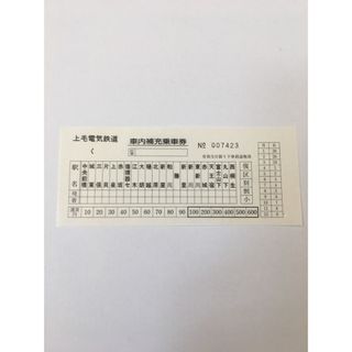 上毛電気鉄道車内補充券　7423(鉄道)