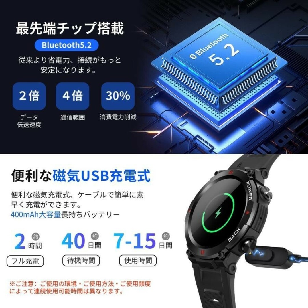 スマートウォッチ 2024年最新 Bluetooth通話機能付き軍用規格 丸型 メンズの時計(腕時計(デジタル))の商品写真