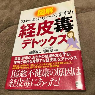 図解経皮毒デトックス(健康/医学)