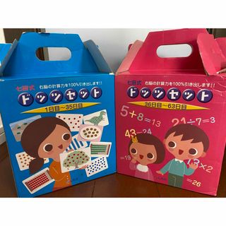 七田式 ドッツセット フラッシュカード(知育玩具)