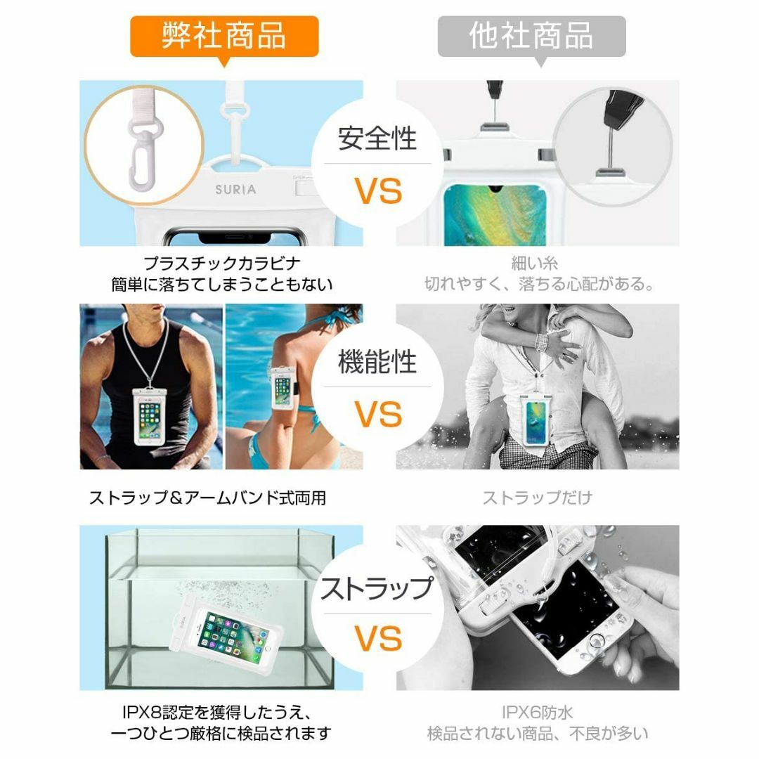 【在庫処分】指紋認証/Face ID認証対応 防水ケース スマホ用 （ 2枚セッ スマホ/家電/カメラのスマホアクセサリー(その他)の商品写真