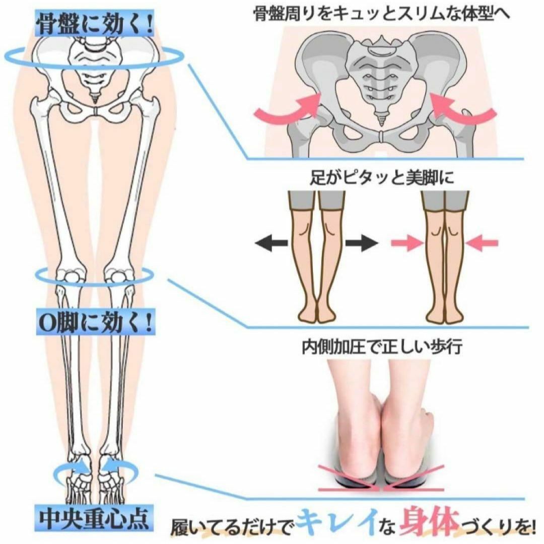 最終値下げ❗️【 26 】扁平足 インソール O脚 美脚　骨盤矯正 中敷き 通勤 レディースの靴/シューズ(その他)の商品写真