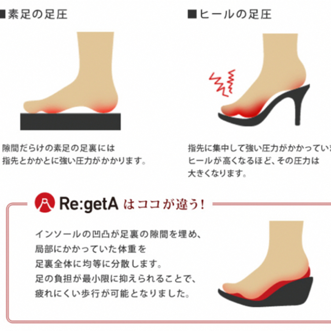 Re:getA　-リゲッタ レディースの靴/シューズ(サンダル)の商品写真