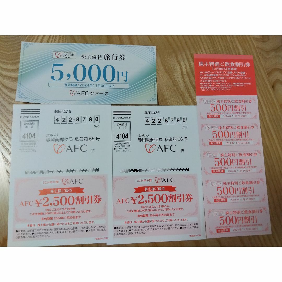 AFC優待券セット チケットのチケット その他(その他)の商品写真