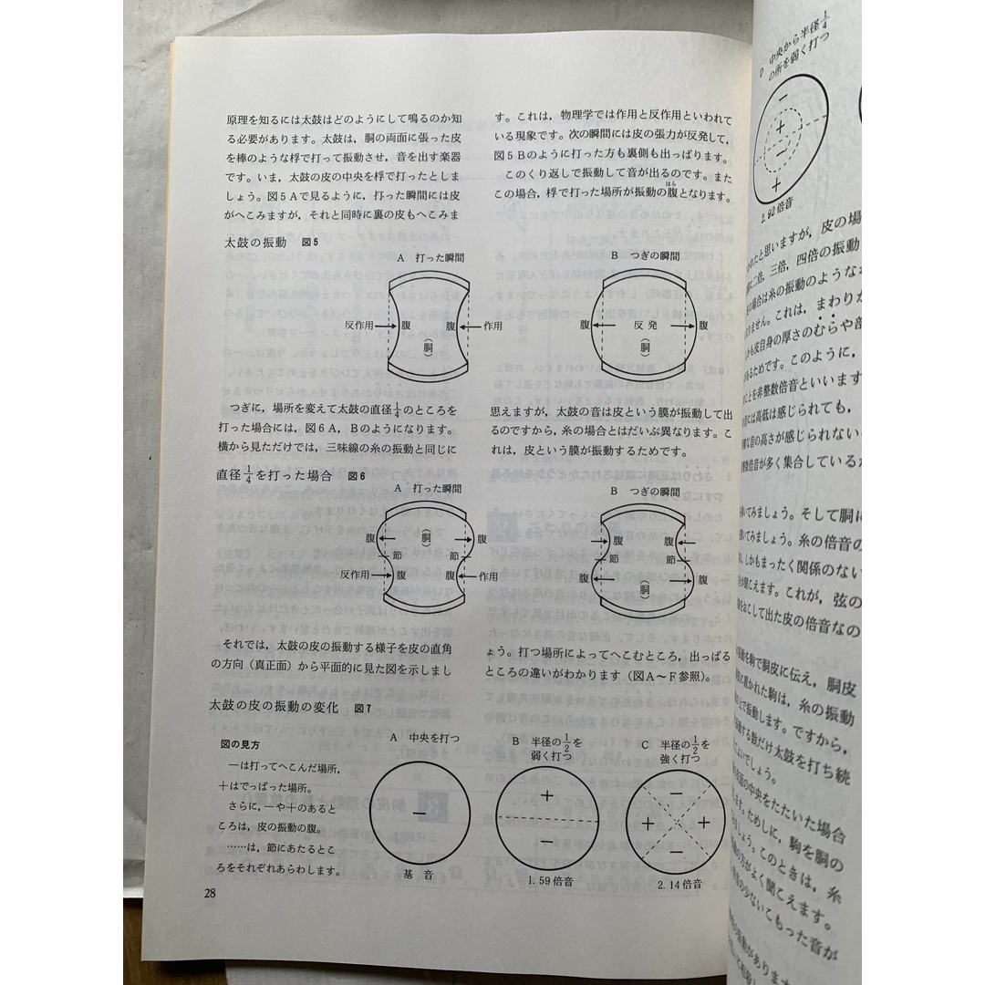 ［中古］総合三味線奏法講座　日本音楽教育センター　管理番号：202400520-1 エンタメ/ホビーの本(その他)の商品写真