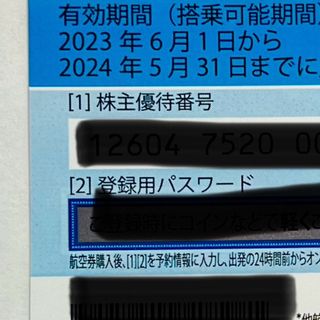 エーエヌエー(ゼンニッポンクウユ)(ANA(全日本空輸))のANA株主優待券(航空券)