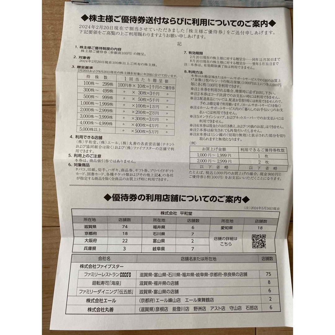 株式会社平和堂　　株主様ご優待券　50,000円　ラクマパック チケットの優待券/割引券(その他)の商品写真