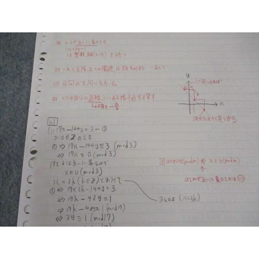 東進 本科 東大数学(理) 東京大学 テキスト 青木純二 ☆ 010m0D 東進 本科 東大数学(理) 東京大学 テキスト 青木純二 ☆ 010m0D