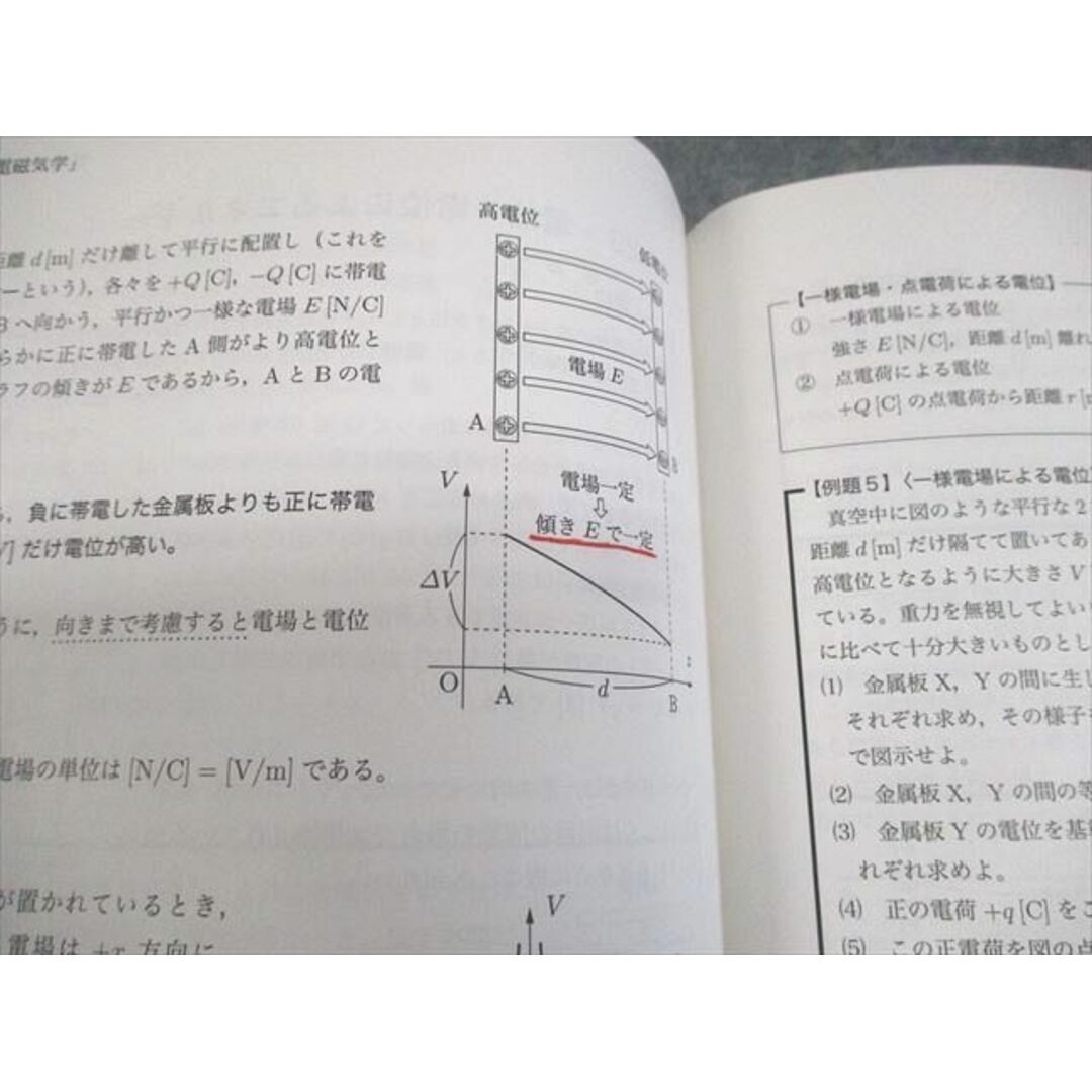 鉄緑会 高2物理 物理基礎講座/問題集 第1/2部 テキスト通年 鉄緑会 高2物理 物理基礎講座/問題集 第1/2部 テキスト通年