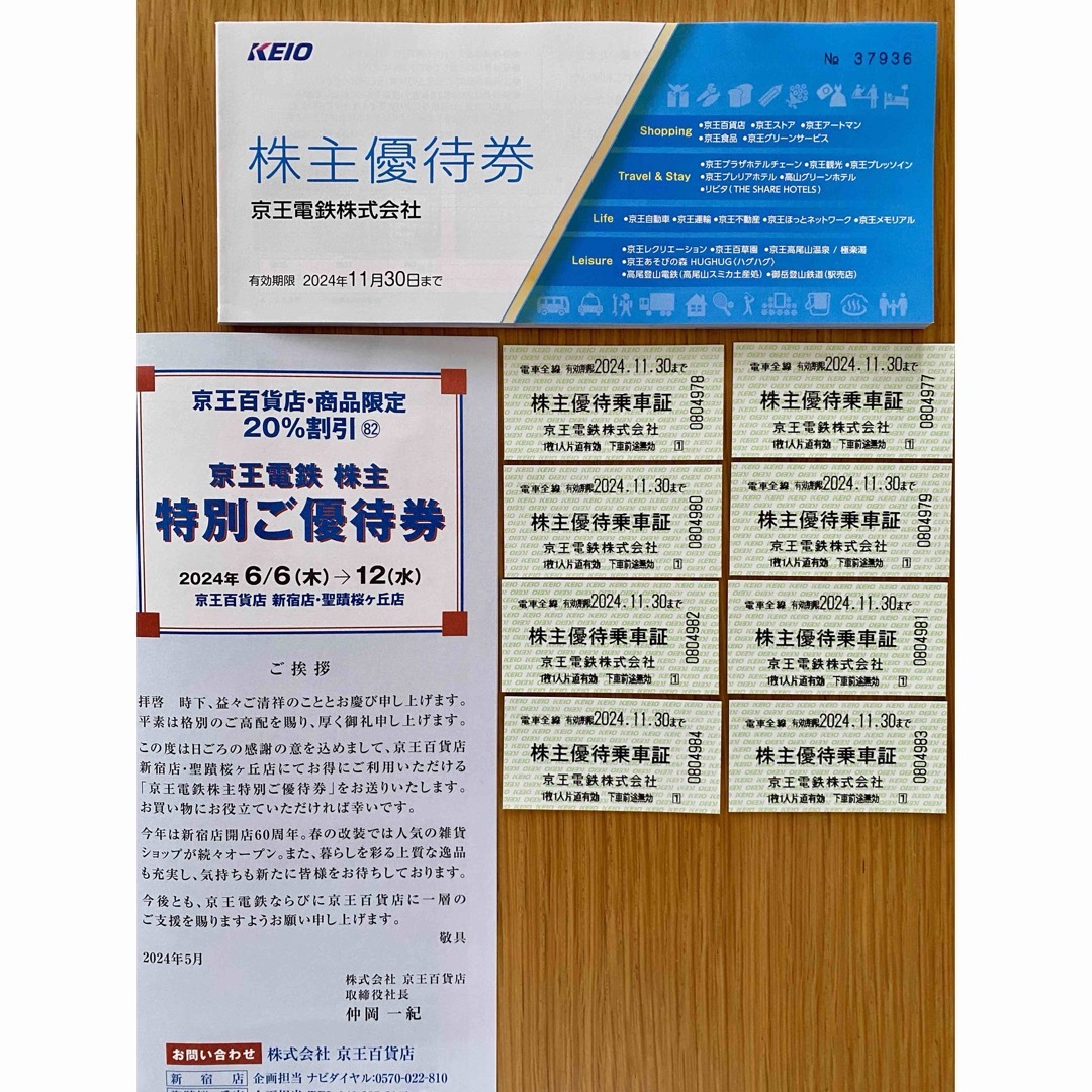 京王電鉄　株主優待 チケットの優待券/割引券(その他)の商品写真