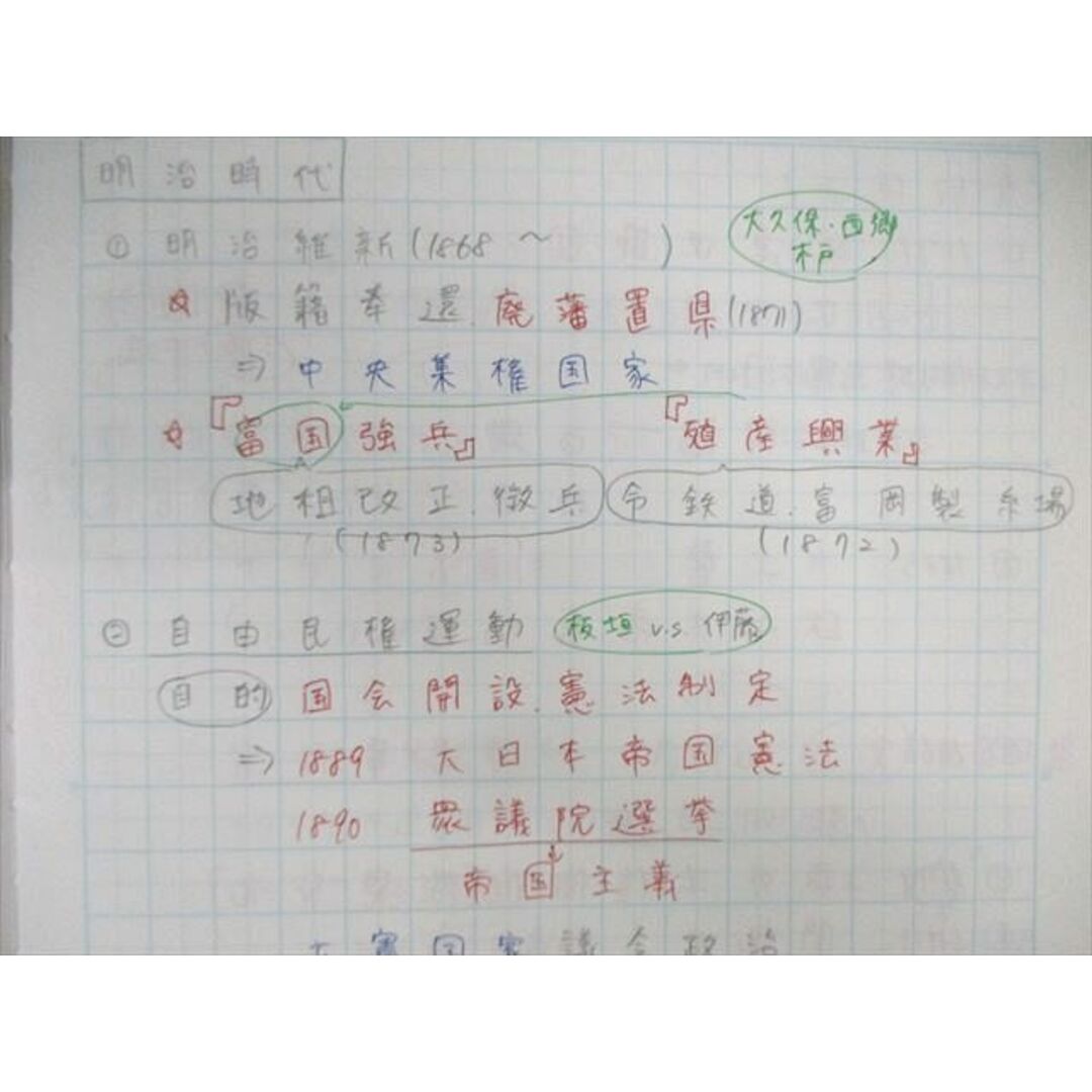当店の記念日 WN02-100 テキスト通年 英語/数学/国語/理科/社会 中3 河合塾 高校受験