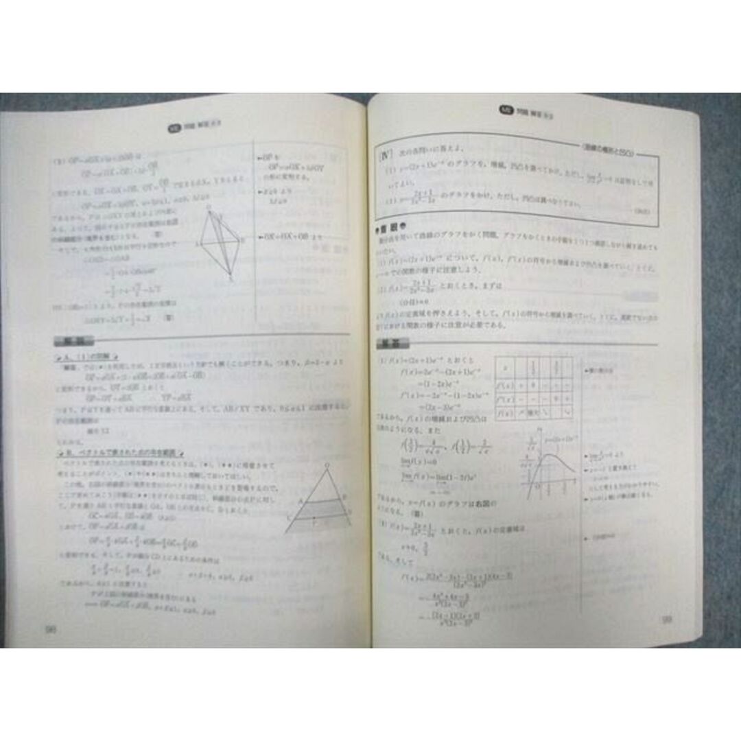 WN02-106 Z会出版 増進会旬報 理系受験科(英語・数学・国語 WN02-106 Z会出版 増進会旬報 理系受験科(英語・数学・国語