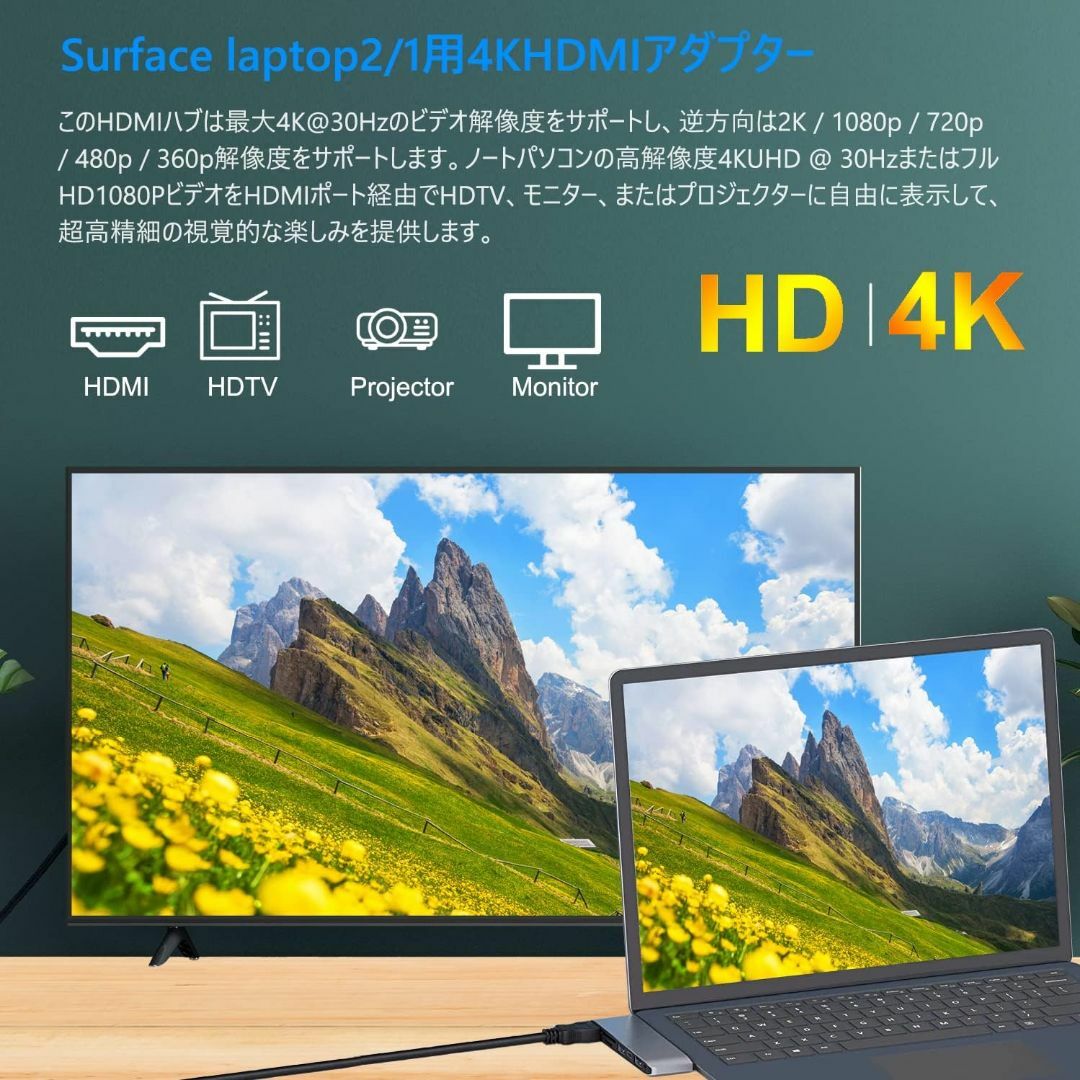 OT31　Surface laptop 2/laptop 1 専用 USBハブ スマホ/家電/カメラのPC/タブレット(PC周辺機器)の商品写真