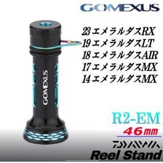 GOMEXUS