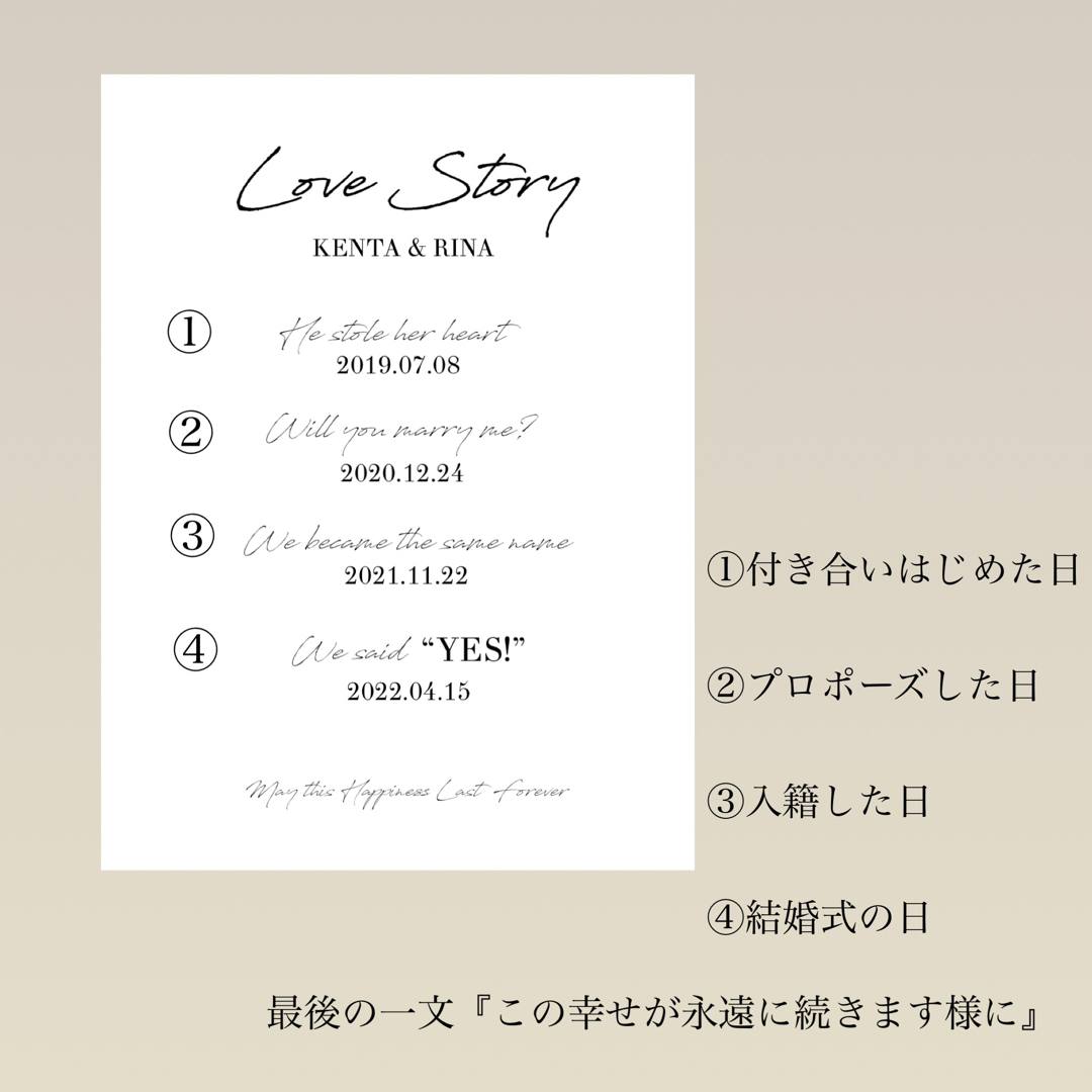 再販❣️1点限り❣️ウェルカムスペースまとめ売りセット結婚式 再販❣️1点限り❣️ウェルカムスペースまとめ売りセット結婚式