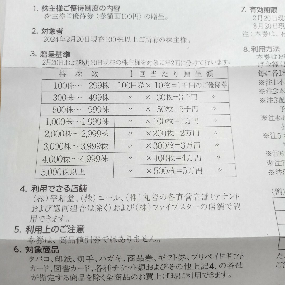 平和堂 株主優待券 10000円分【ﾗｸﾏﾊﾟｯｸ】 チケットの優待券/割引券(ショッピング)の商品写真