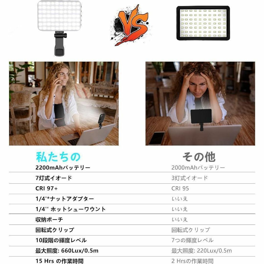 自撮りライト LED 充電式携帯電話用フィルライト 撮影用ライト ビデオライト スマホ/家電/カメラのスマホアクセサリー(その他)の商品写真